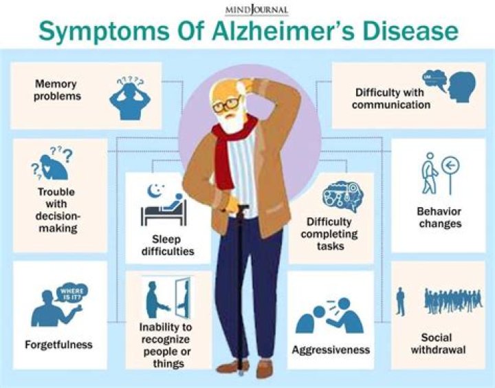 
Does MontanaBlack Have Alzheimer Disease? Get To Know About The Youtuber’s Health Condition 