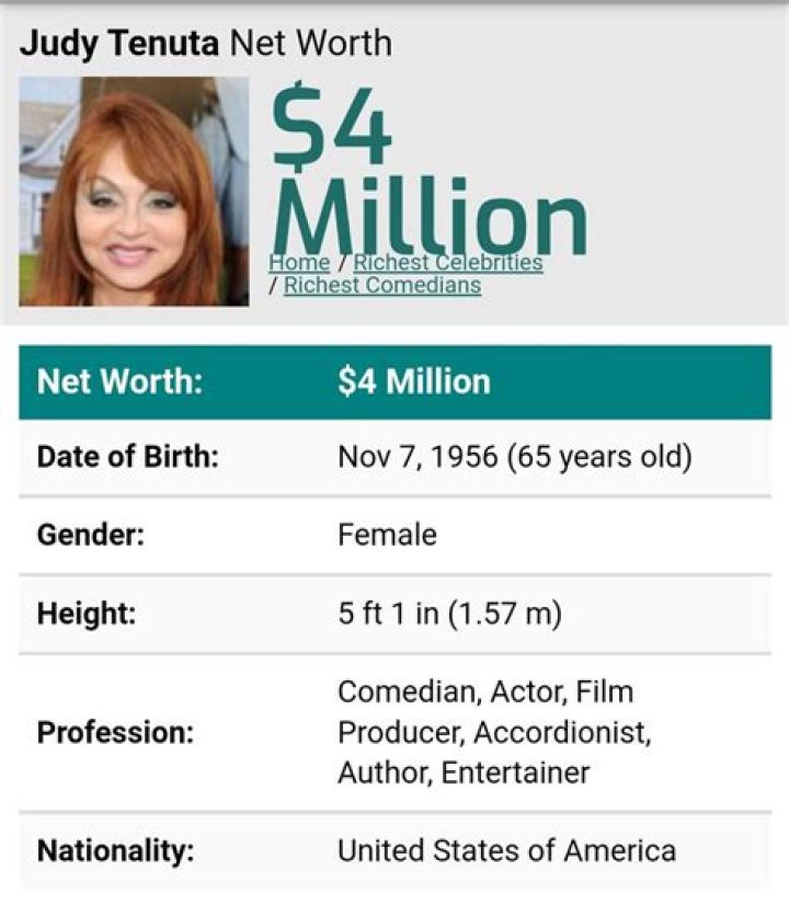 Judy Tenuta Height, Weight, Net Worth, Age, Birthday, Wikipedia, Who, Nationality, Biography