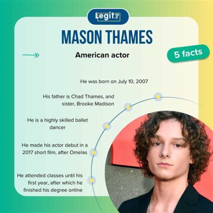 Mason Thames Height, Weight, Net Worth, Age, Birthday, Wikipedia, Who, Nationality, Biography